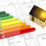 17574567 - energy performance scale with a house and plan (3d render)